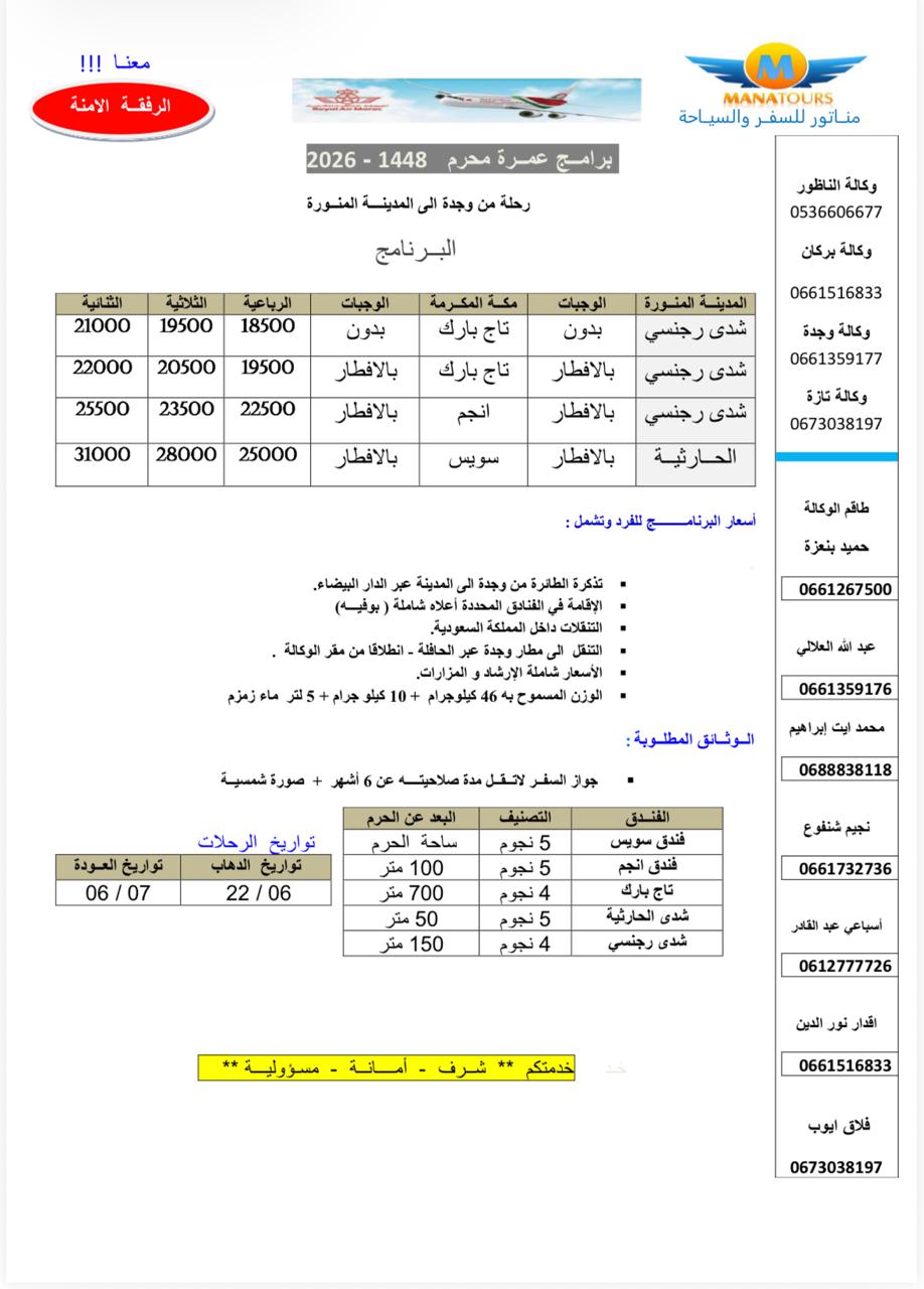 Program Image